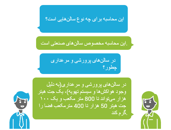 محاسبه ظرفیت در سال های پرورشی